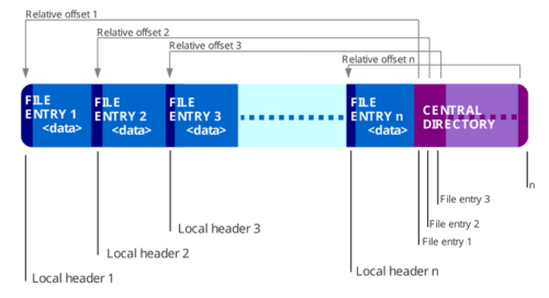 image-center