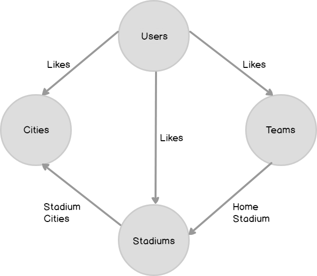 image-center