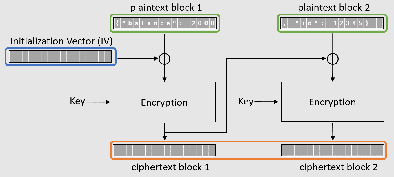 image-center