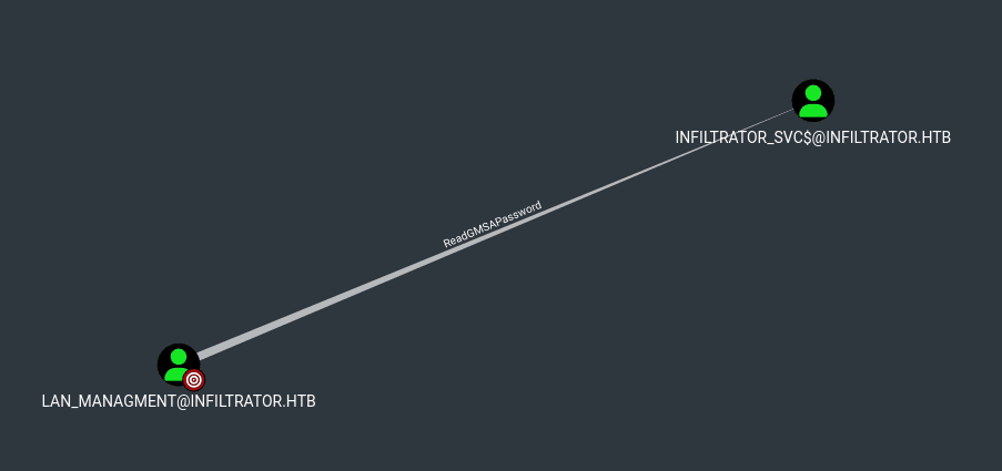 image-center