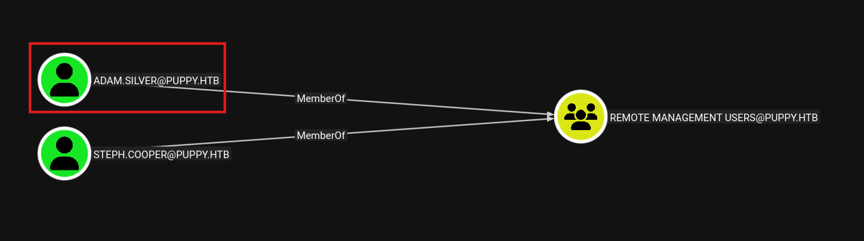 image-center