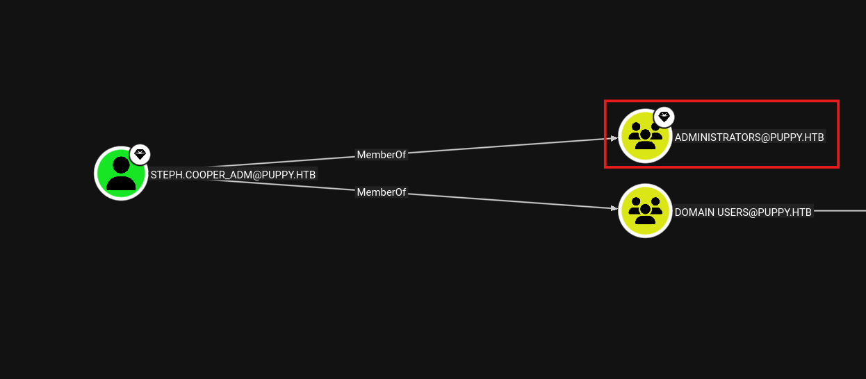 image-center