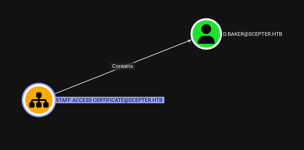 image-center